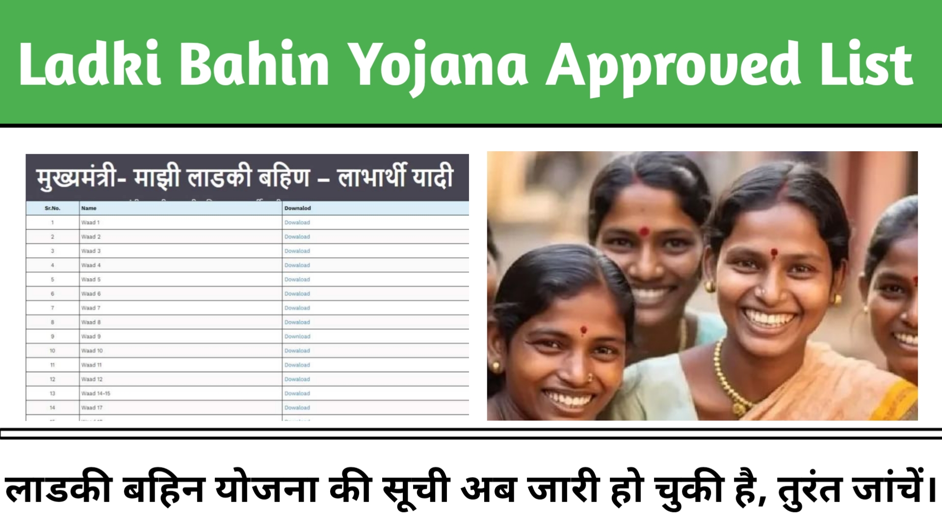 Ladki Bahin Yojana Approved List 2025