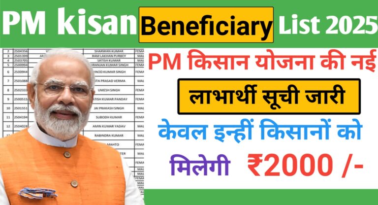 Pm Kisan Beneficiary List