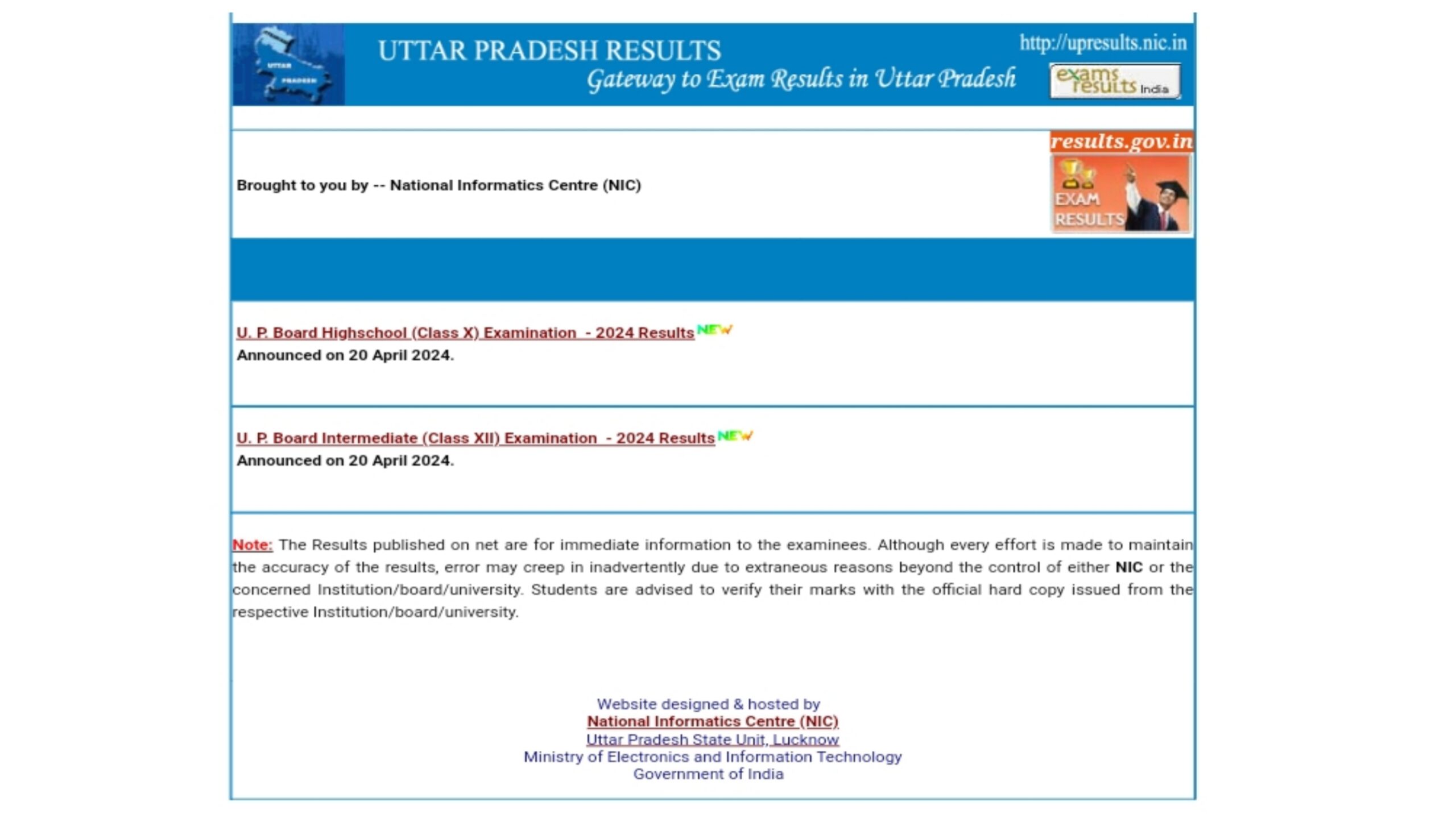 Up board 10th result 